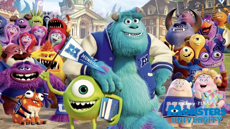 Lò Đào Tạo Quái Vật - Monsters University